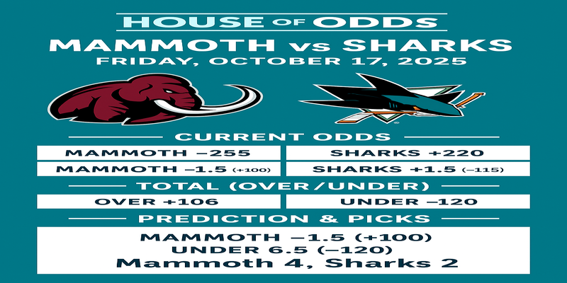 Mammoth vs Sharks: What to Know Before the Puck Drops